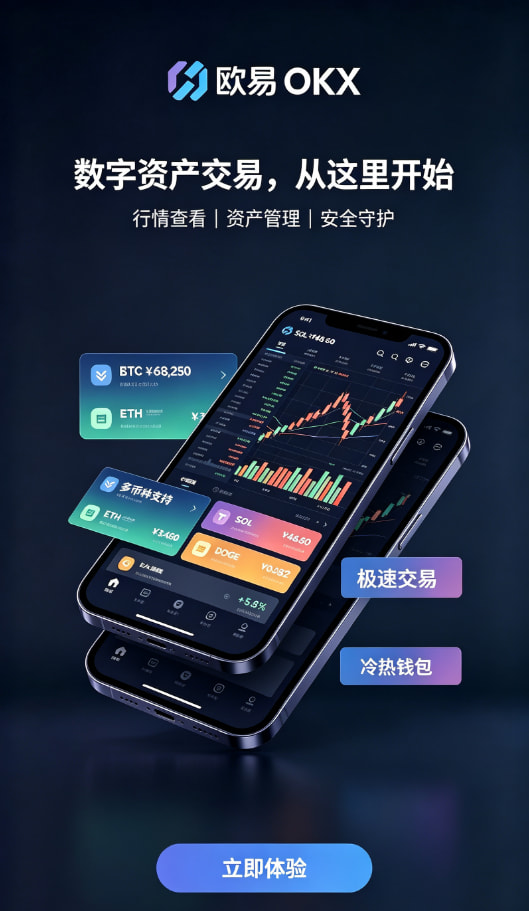 资产充值与交易操作配图